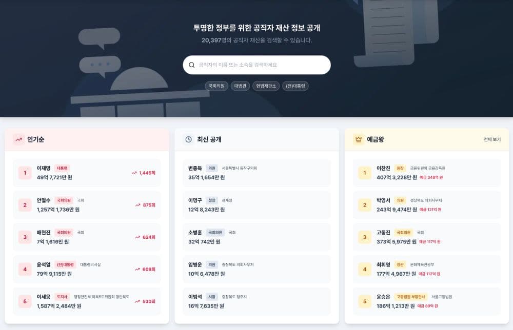 공직자 재산 정보