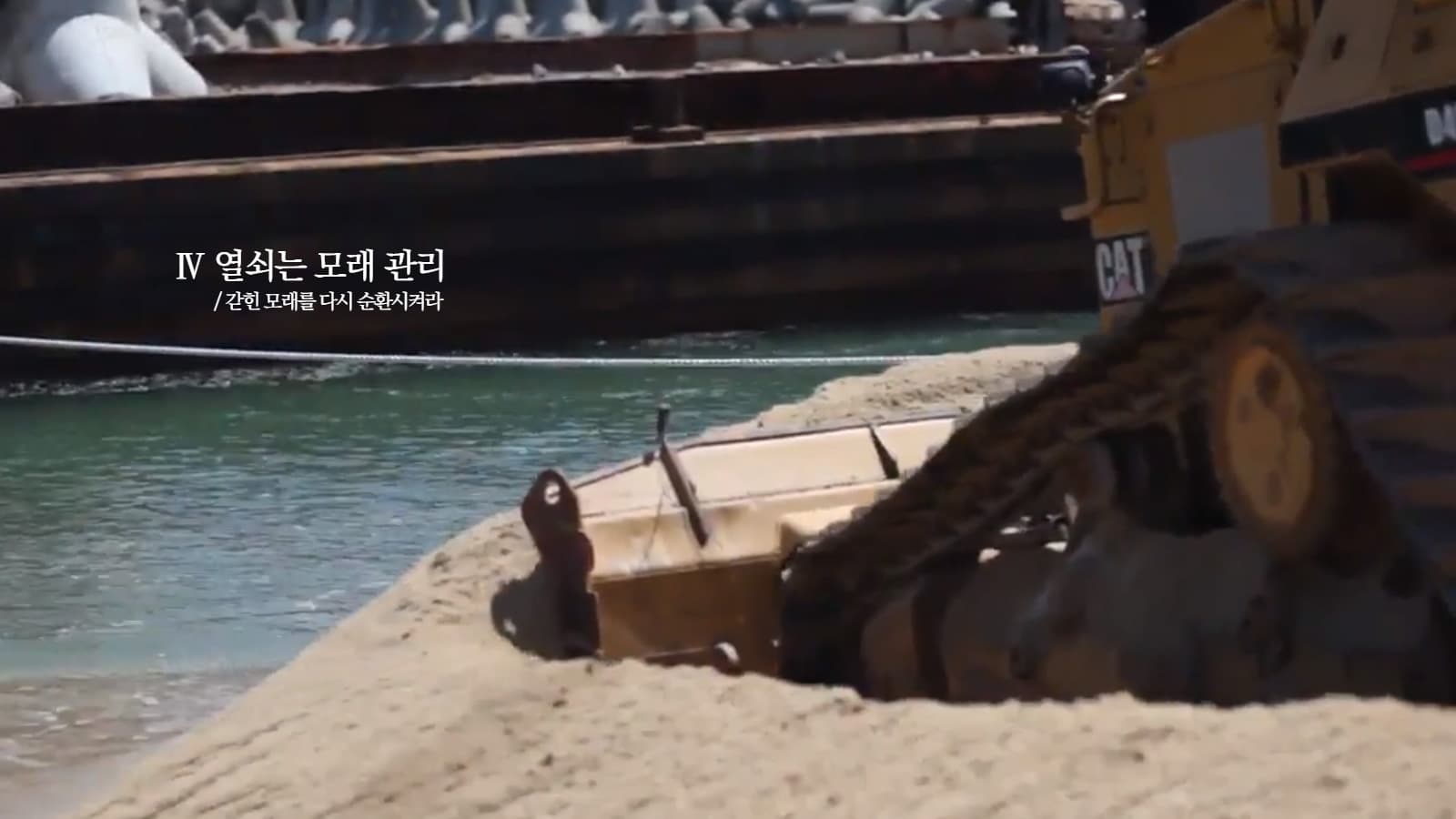 해안침식, 백사장이 사라진다