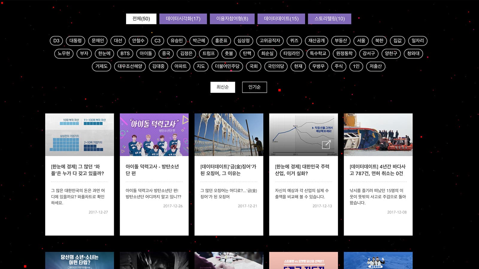 2017 중앙일보 데이터 저널리즘